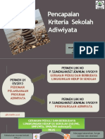 Pencapaian Kriteria Sekolah Adiwiyata-Dikonversi