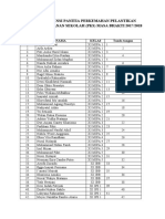 Daftar Absensi Panitia Perkemahan Pelantikan PKS 2017-2018