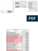 Daftar Mata Kuliah Prasyarat