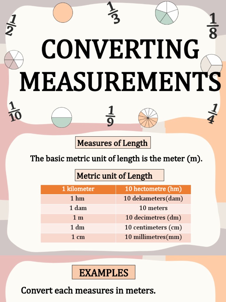 Metric Conversion Guide: Length, Mass, Capacity, Time | PDF | Litre ...