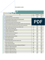 Diagramme Gantt