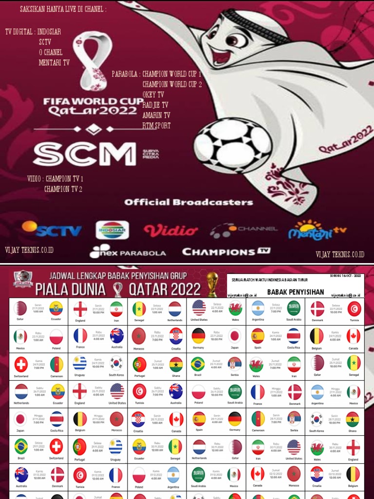 Fifa World Cup | PDF