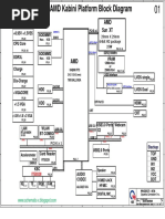 Flash Fundamentals Notes | PDF | Flash Memory | Solid State Drive