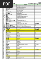 Download  by Kyoko Range SN61239211 doc pdf