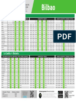 Horario Tranvia