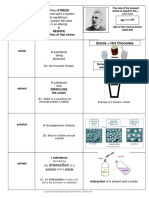 PDF - Flip Chart Solutions-Solvents