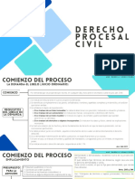Derecho Procesal Civil Juicio Ordinario (Citacion)