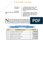 STT Địa Điểm Du Lịch Đơn Giá 1 5.390.000đ 2 14.390.000đ 3 8.800.000đ 4 9.240.000đ 5 15.240.000đ