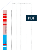 Base de Datos Brucella Spp Final