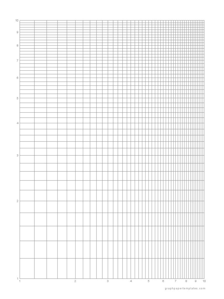 Log Log Graph Paper PDF
