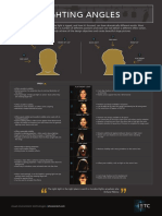 Poster 4 - Lighting Angles