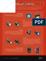 Poster 3_Types of Lights