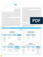 Solucionari 1 Trimestre 1 ESO