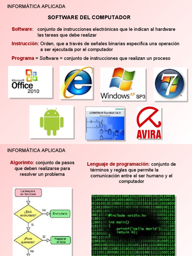 3-Software Del Computador - Pps | PDF | Programación | Programa de ...