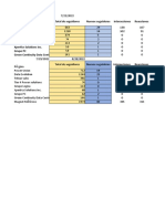 Copia de AnÃ¡lisis de Contenido Linkedin Agosto