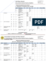 Horarios Asignaturas Seleccion