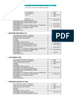 Reporte de Carpetas de Estudiantes Pie Prekinder C