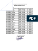 1670238014jadwal Test Tertulis Calon PPK Kpu Kabupaten Pesisir Barat