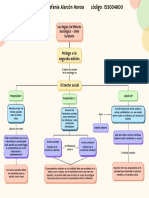 Mapa Conceptual