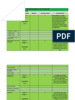 Activity I Prioritization of The Problem