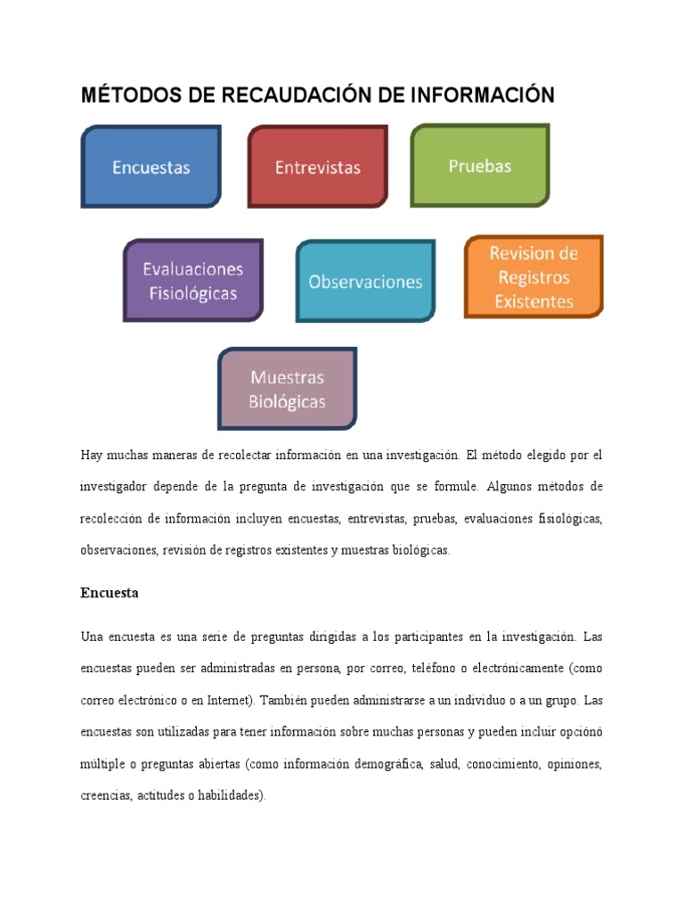 Métodos de Recaudación de Información | PDF | Metodología de encuesta ...