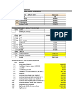 Format Kewangan RP 2022 - Terkini-Terkini