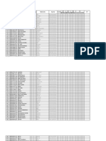 Register Posyandu Manggis