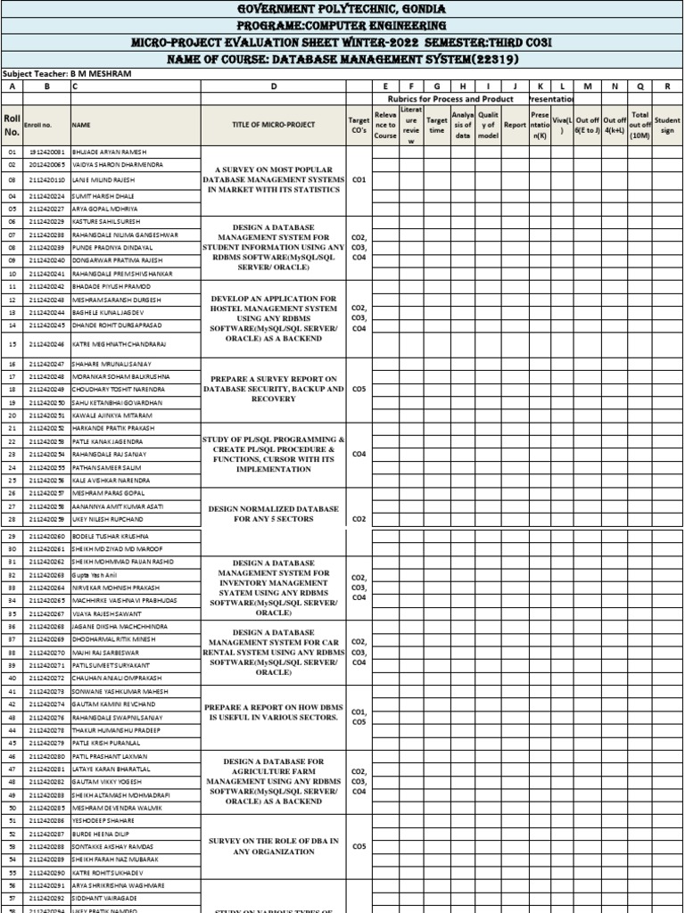 dms-microproject-sheet-w-2022-pdf-databases-my-sql