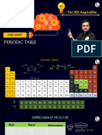 PERIODIC TABLE in 60 Minutes - Class Notes - JEE Mind-Map