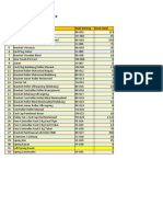 Stock Opname 07 Desember 2019