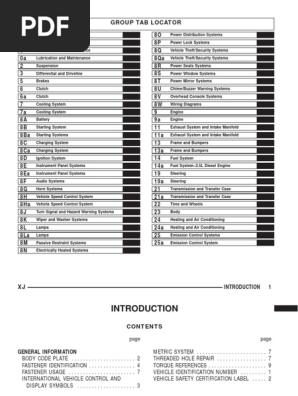 1998 Jeep Cherokee Service Manual | PDF | Motor Oil | Nut (Hardware)