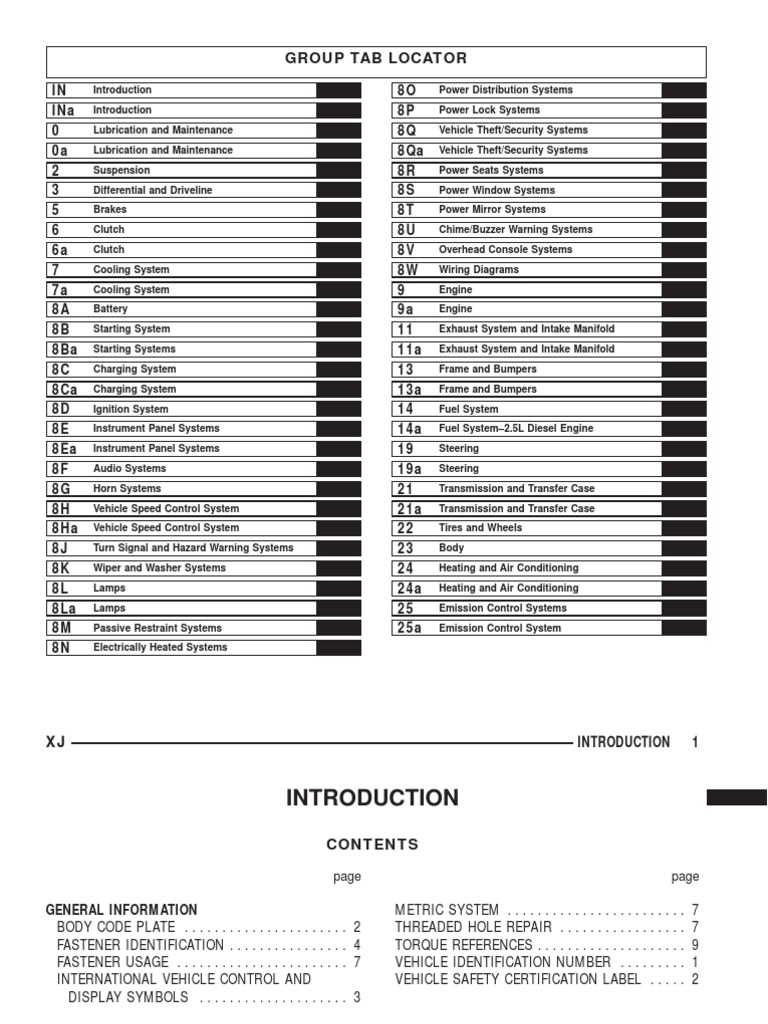 1998 Jeep Cherokee Service Manual | PDF | Motor Oil | Nut (Hardware)