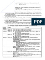 Emergency Department Inter-Hospital Transfer Protocol