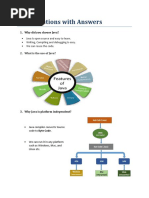 Java Interview Questions With Answers