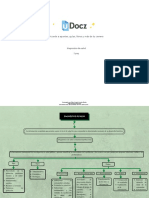 Diagnóstico de Salud Mapa