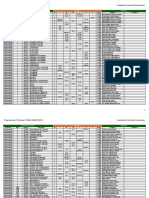 Oferta Preliminar 2023-1