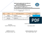 JADWAL ANBK Pelaksanaan