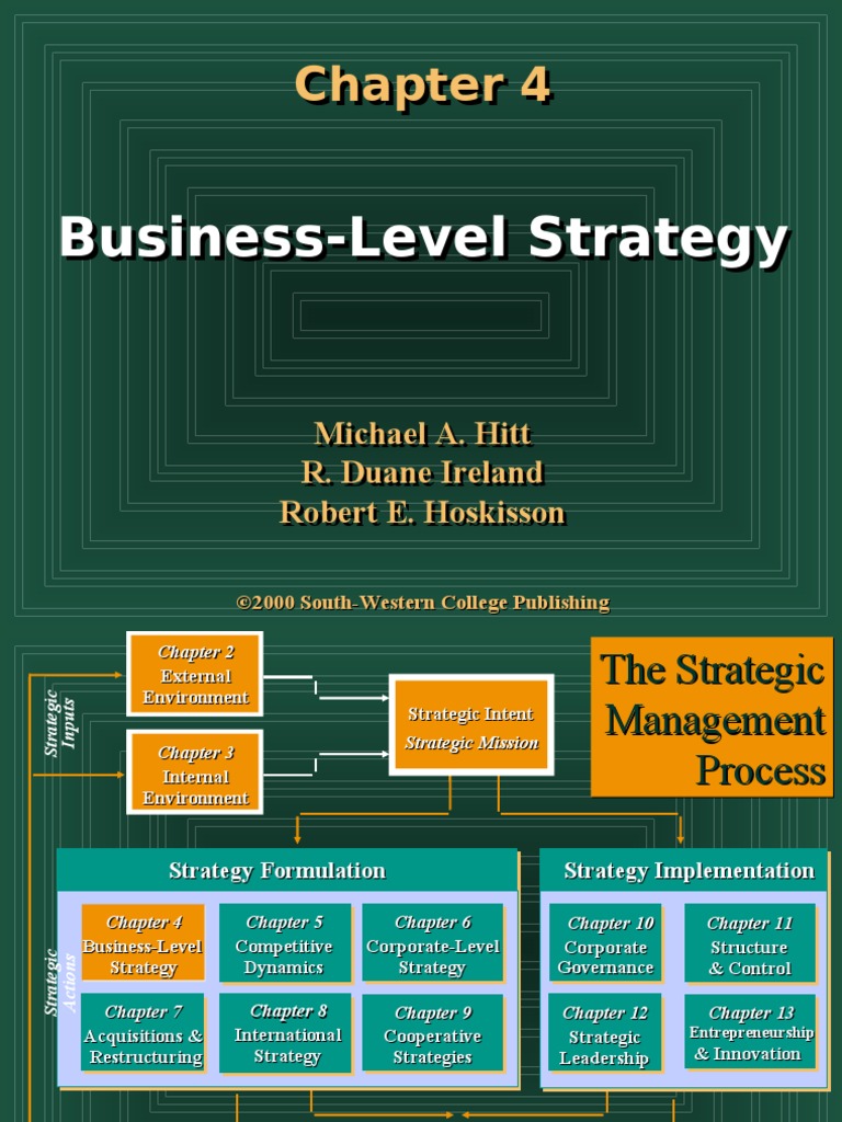 business level strategy in strategic management ppt
