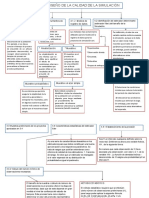 Diseño de simulación para estimar parámetros clave