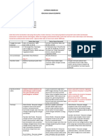 Contoh Form Observasi