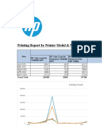 Printer Monthly Usage Report - Sample