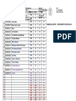 ELT Lesson Plan Development 5TP-4 Pembagian Tugas RPP SMA