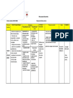 Plan Du Deuxieme Trimestre