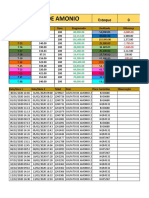 Controle Sulfato de Amonio 20B