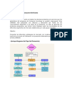 Evento Proyecto Formativo