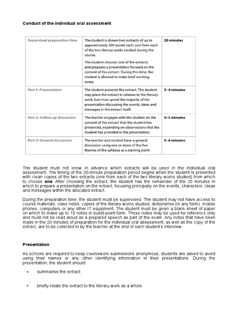 Individual Oral Assessment Guidelines | PDF | Teachers | Behavior ...