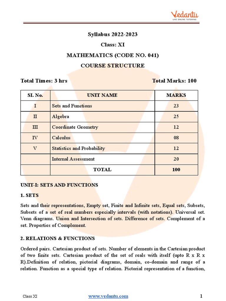 CBSE Syllabus For Class 11 Maths 2022-23 (Revised) PDF Download | PDF ...