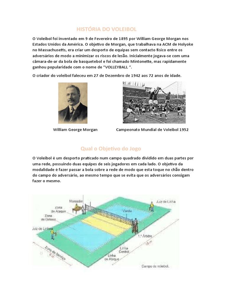 O Voleibol Foi Criado Pelo Norte Americano Wiliam George Morgan ...