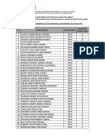 Resultados de Evaluacion CPP 009-2021