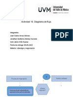 DiagramaFlujoNegociacion